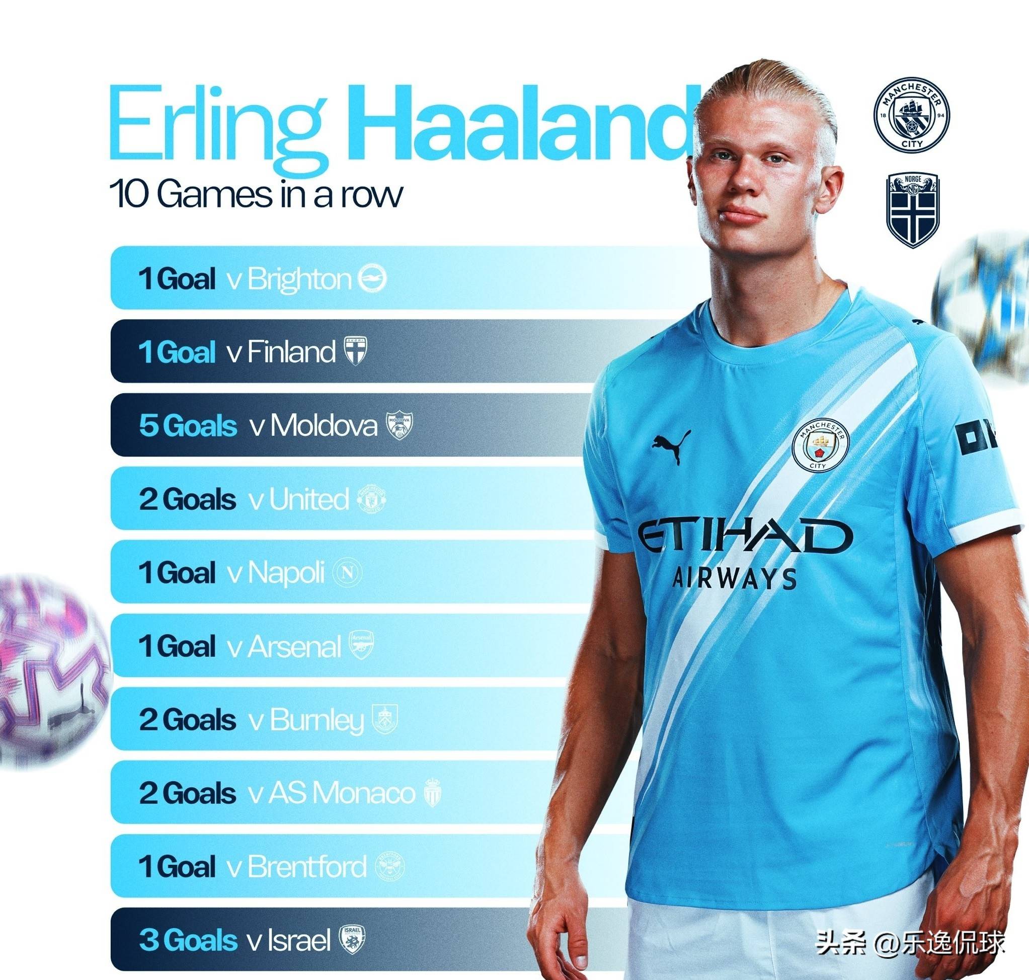 队报法国海外球员欧冠之夜：射手盛宴