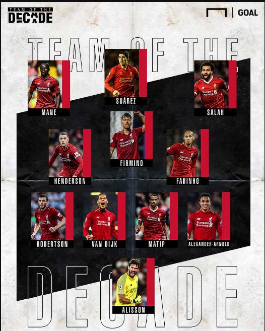 巴顿：今年的联赛第六含金量超过去年；希望有更多新人顶上来